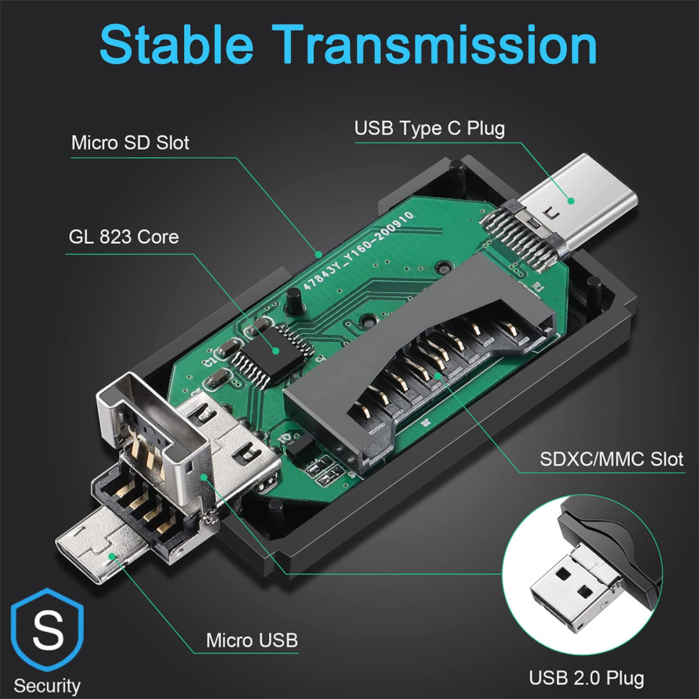 4in1 card reader Micro+2.0 A+Type C+Lightning - Image 4