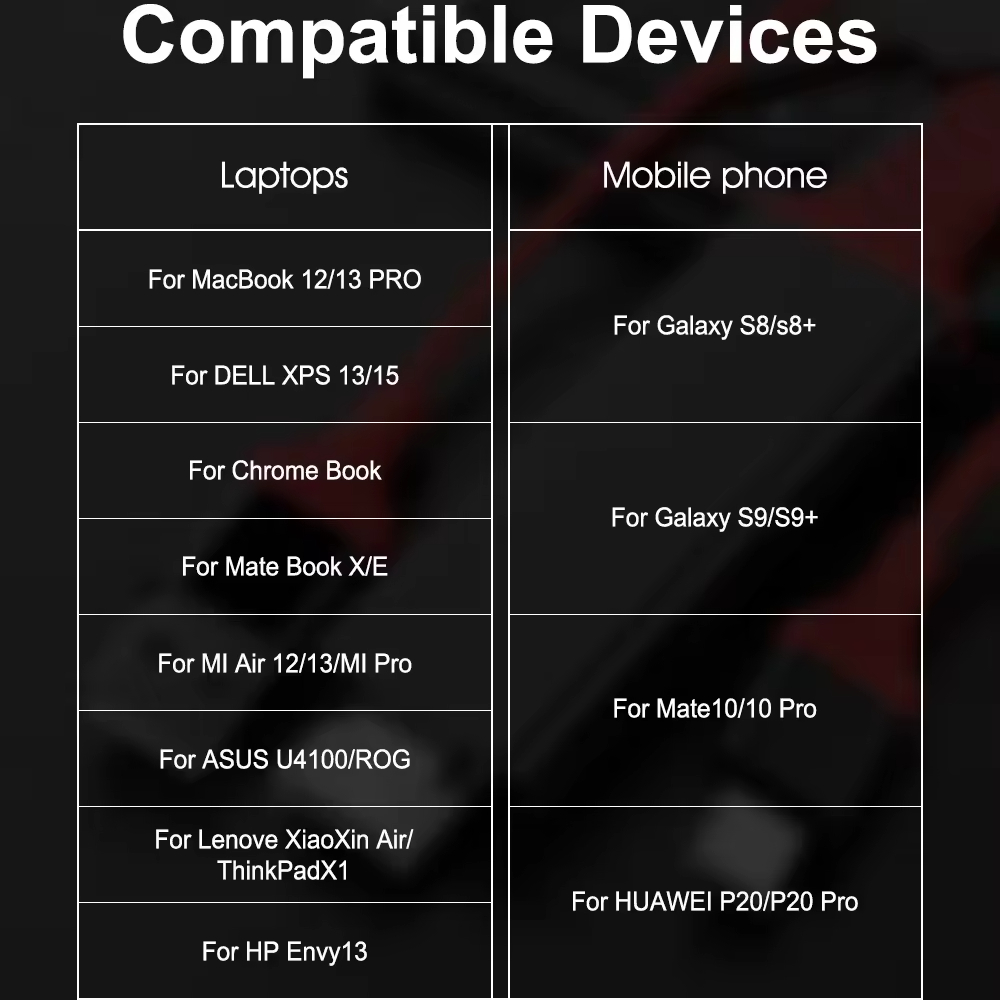 Αντάπτορας Type-C σε HDTV με USB καλώδιο 4k 30hz - Image 6