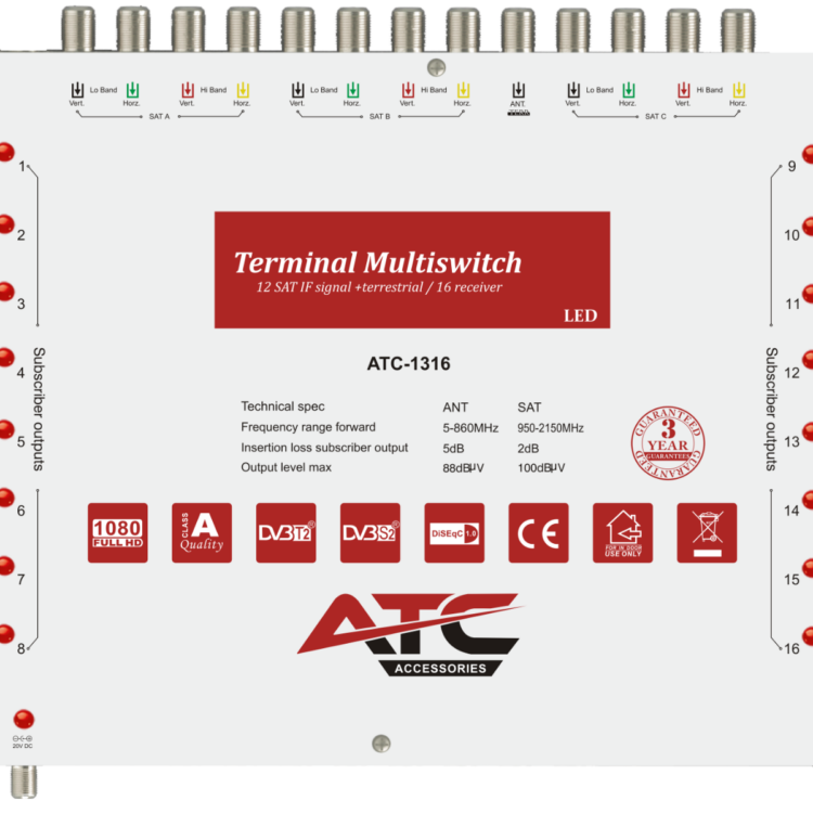 ATC Πολυδιακόπτης ATC-1316 (3 Sat + 1 Ter / 16 Εξόδοι)