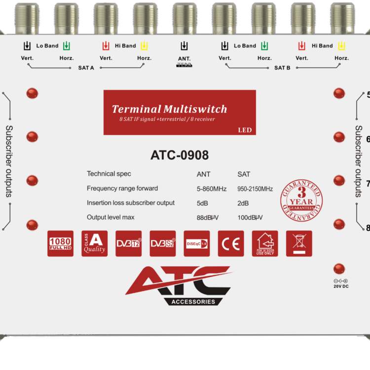 ATC Ππολυδιακόπτης ATC-0908 (2 Sat + 1 Ter / 8 Εξόδοι)
