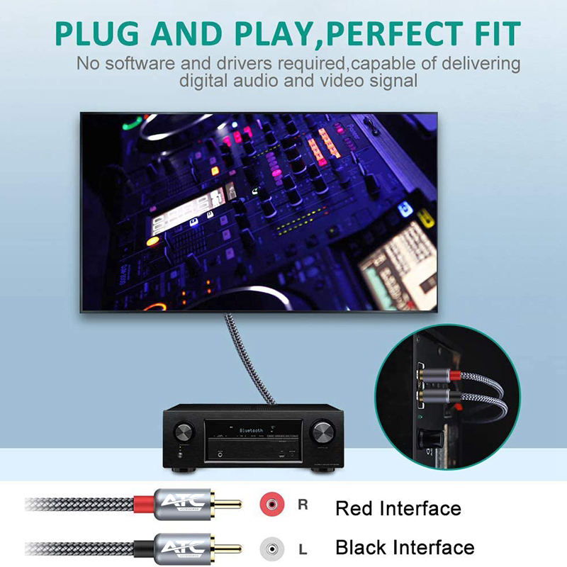 ATC HQ 2xRCA / 2xRCA 1.5m Cable - Image 3