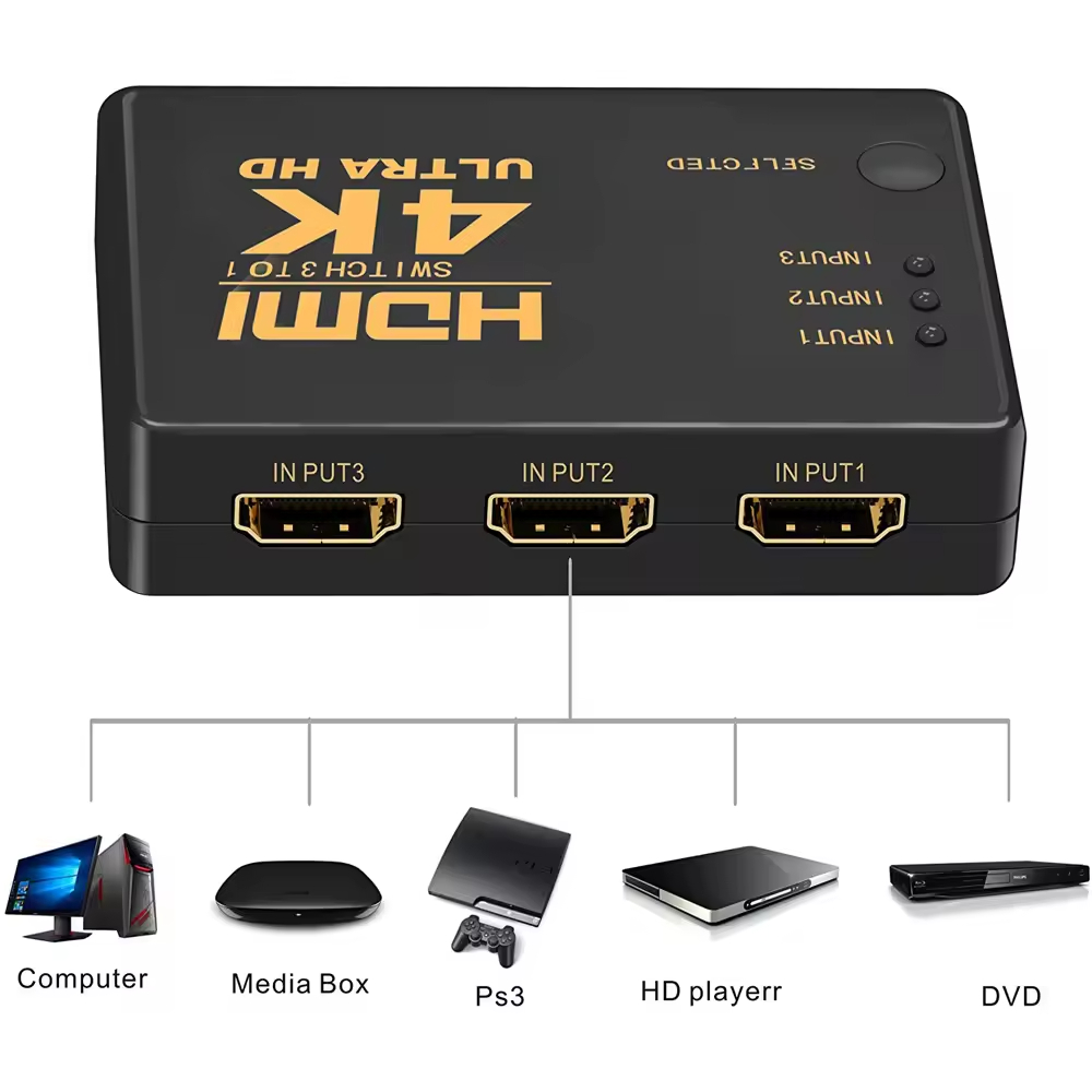 ATC HDMI Switch 3 In / 1 Out 4K x 2K Τηλ/ριο - Image 7