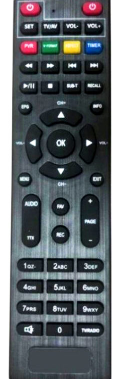 ATC Τηλεχειριστήριο για Δέκτες ATC HD