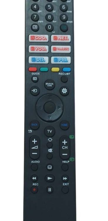 ATC L2506V Τηλεχειριστήριο Universal για SONY
