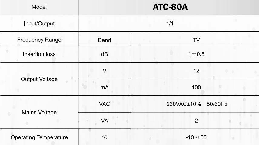 ATC-80A Τροφοδοτικό 12V - Image 4