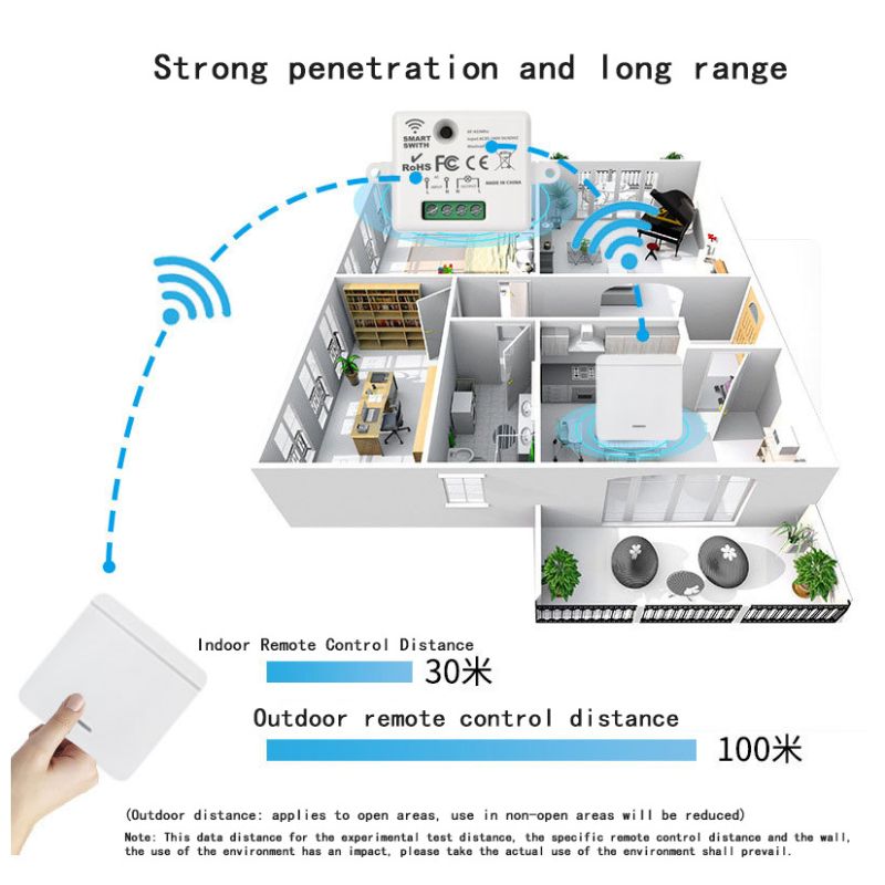 ATC WiFi & RF Breaker AC220V 433mhz - Image 4