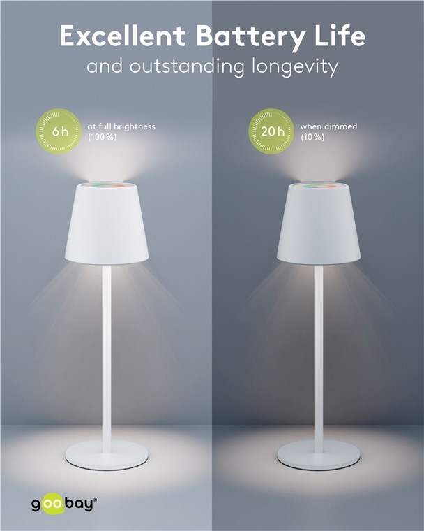 Goobay Ασύρματο Επιτραπέζιο Φωτιστικό LED RGBW 1 m - Image 12