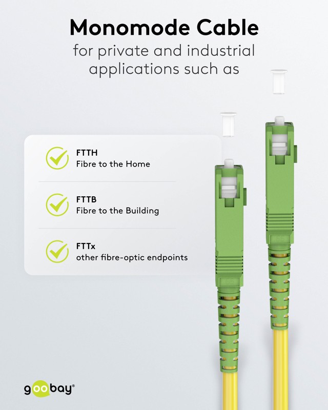 Goobay Καλώδιο Οπτικής FTTH Ίνας Μονής Λειτουργίας OS2 Κίτρινο 10μ - Image 5